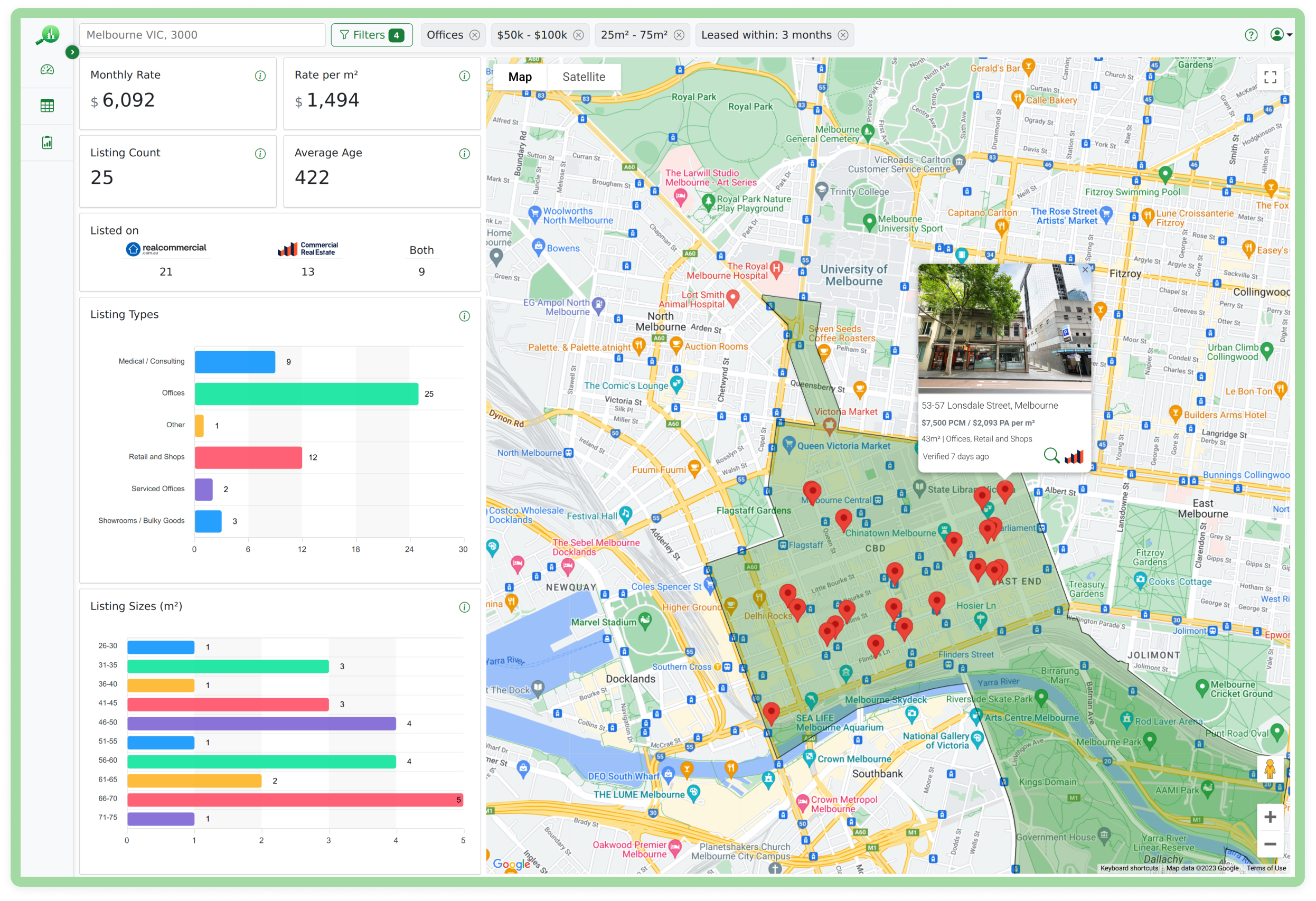 Market Buddy Dashboard Screenshot